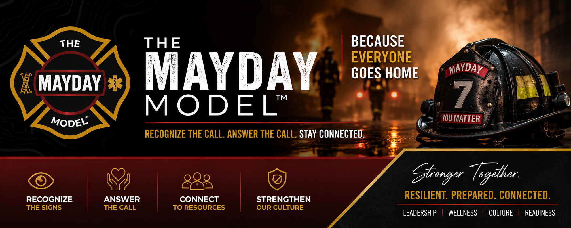 The MAYDAY Model - Because Everyone Goes Home